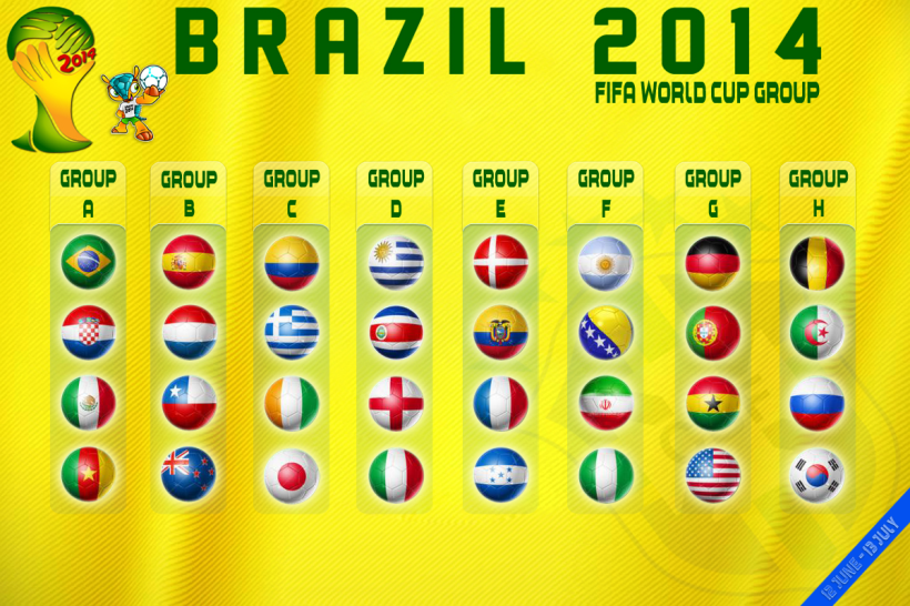 2014-brazil-fifa-world-cup-groups